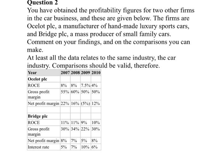 Question 2 You have obtained the profitability figures for two other firms