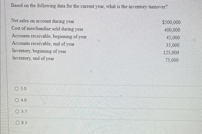 Based on the following data for the current year, what is the