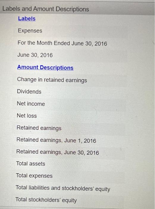 Labels and Amount Descriptions Accounting Equation Grid Instructions Peyton Smith enjoys listening