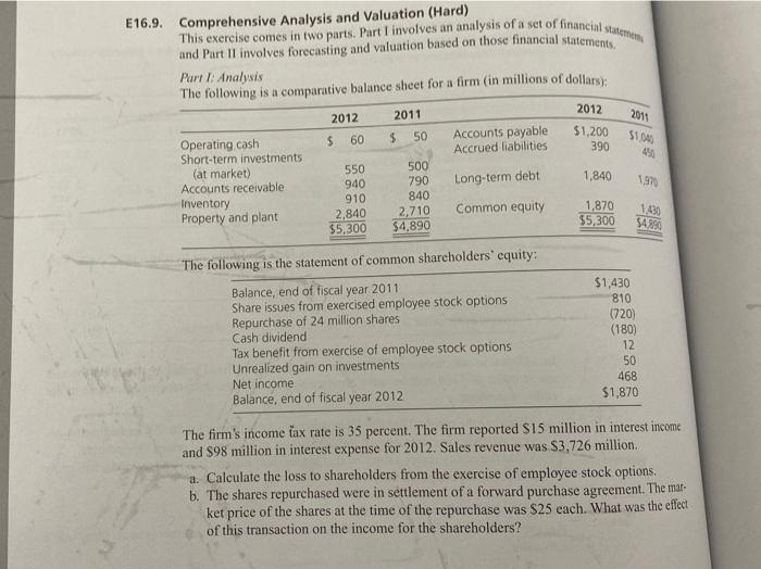 E16.9. Comprehensive Analysis and Valuation (Hard) This exercise comes in two parts.