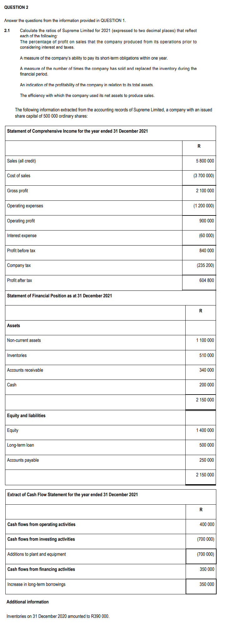 QUESTION 2 Answer the questions from the information provided in QUESTION 1.