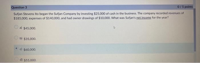 0/5 points Question 3 Sufjan Stevens Ito began the Sufjan Company by