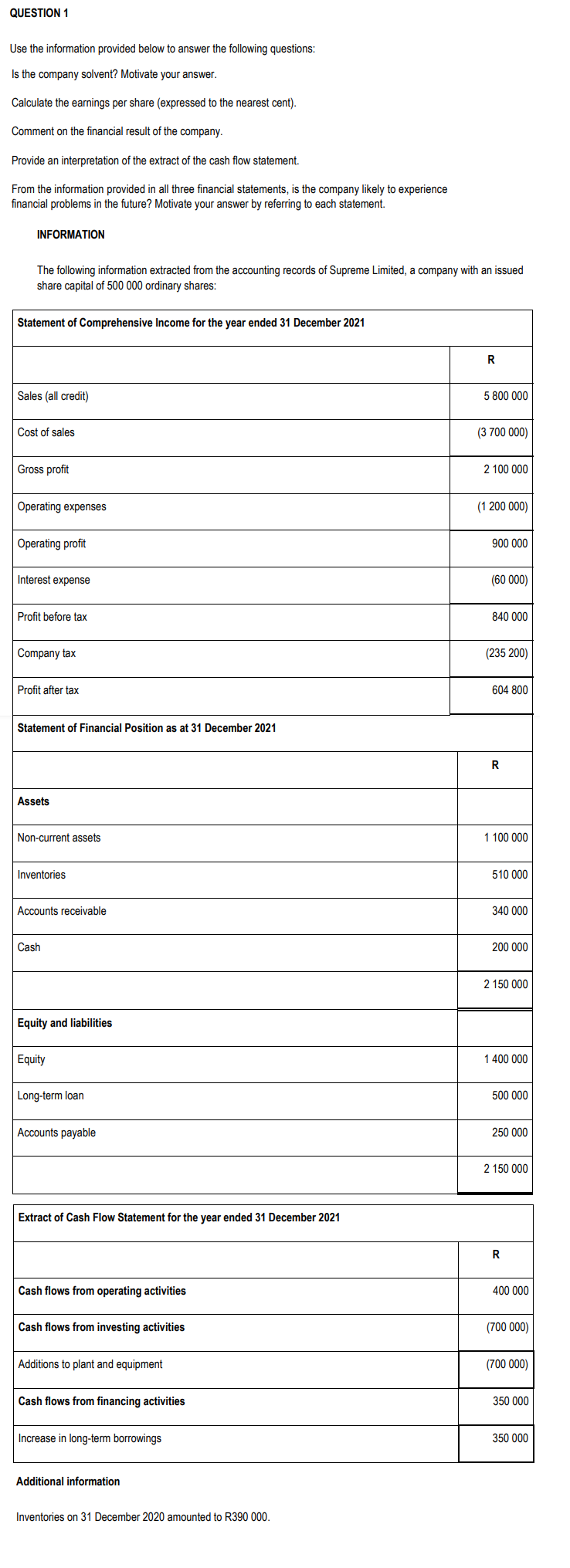 QUESTION 1 Use the information provided below to answer the following questions: