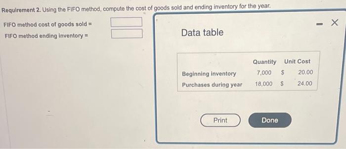 Requirement 2. Using the FIFO method, compute the cost of goods sold