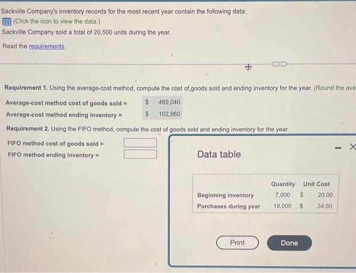 and ending inventory for the year. FIFO method cost of goods sold