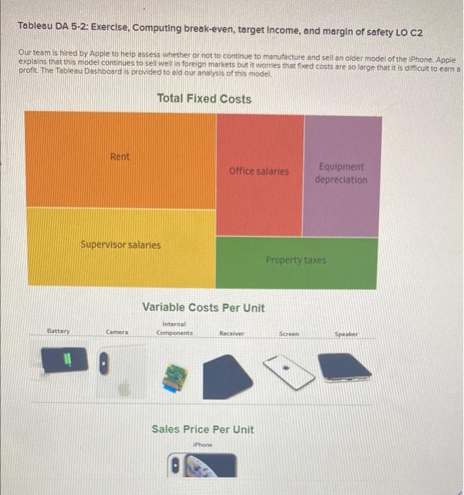 Tableau DA 5-2: Exercise, Computing break-even, target Income, and margin of safety