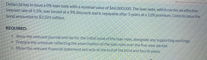 Doha Ltd has in issue a 0% loan note with a nominal