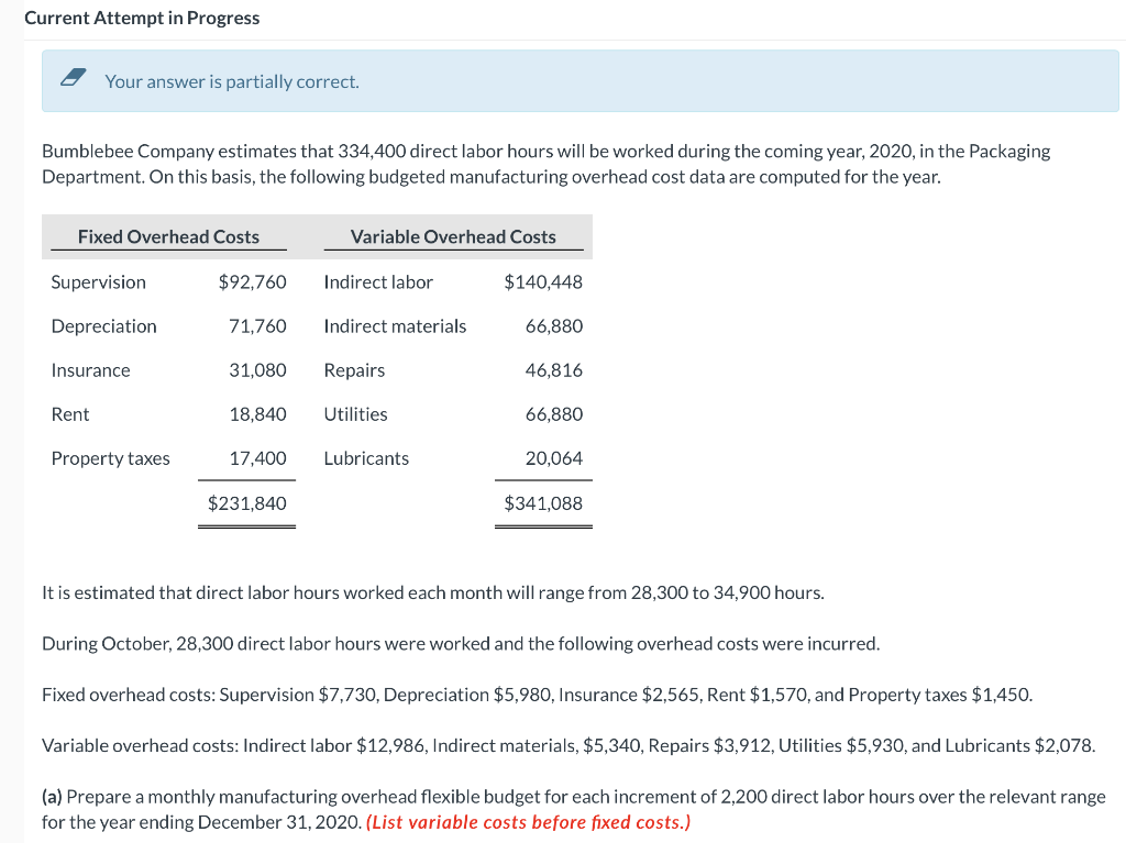 ubricants Budget 28300 BUMBLEBEE COMPANY Packaging Department Manufacturing Overhead Flexible Budget Report