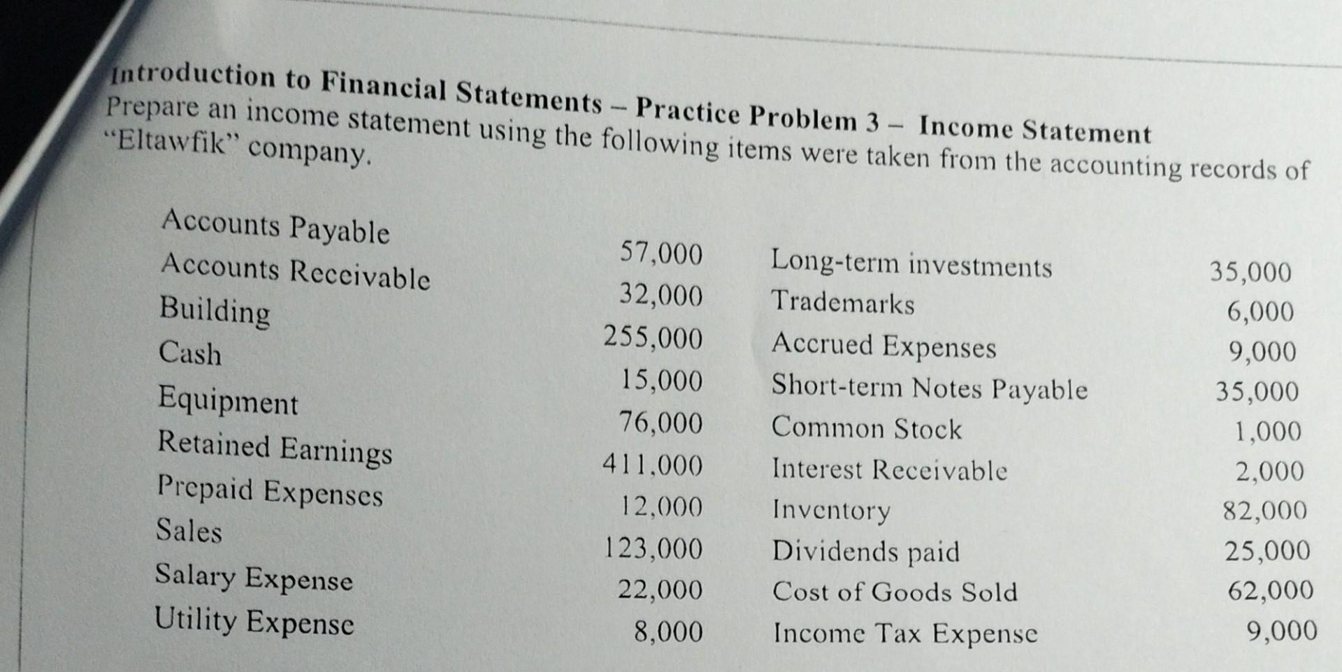 Introduction to Financial Statements - Practice Problem 3 - Income Statement Prepare