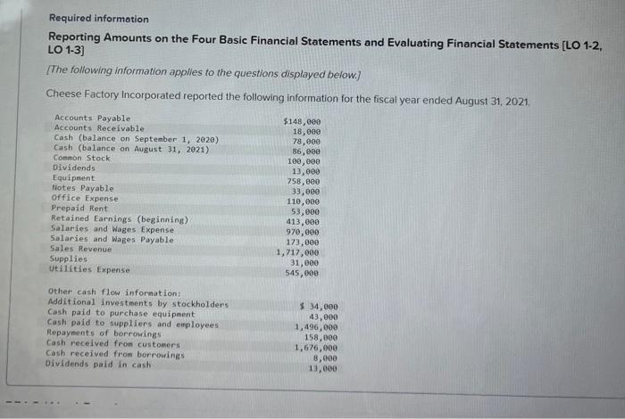 Required information Reporting Amounts on the Four Basic Financial Statements and Evaluating