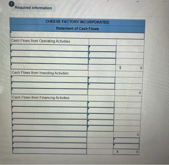 Financial Statements [LO 1-2, LO 1-3] [The following information applies to the