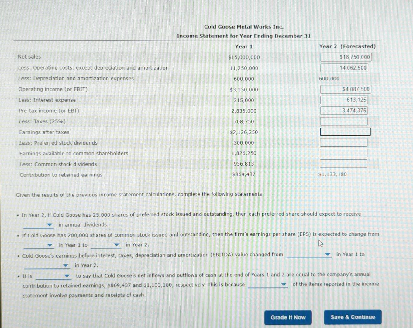 as the profit and loss (P&L) statement, provides a snapshot of the