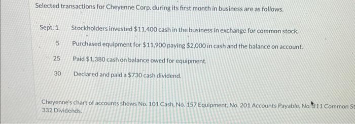 Selected transactions for Cheyenne Corp. during its first month in business are