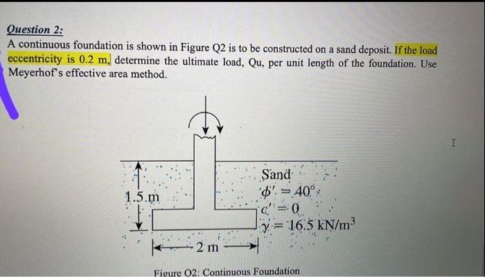 Question 2: A continuous foundation is shown in Figure Q2 is to