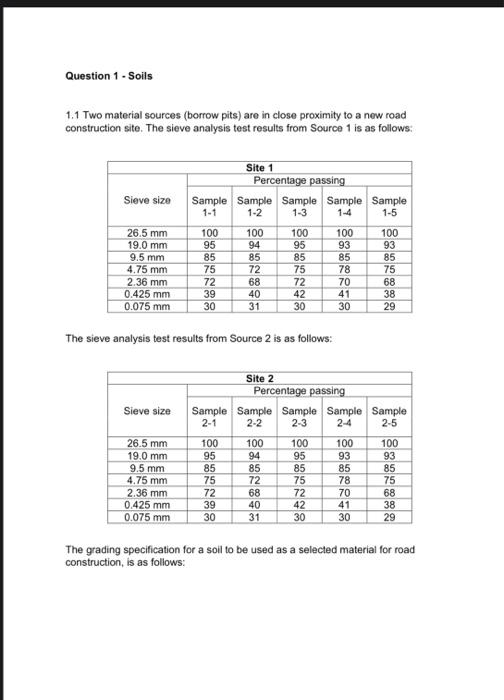Question 1 - Soils 1.1 Two material sources (borrow pits) are in