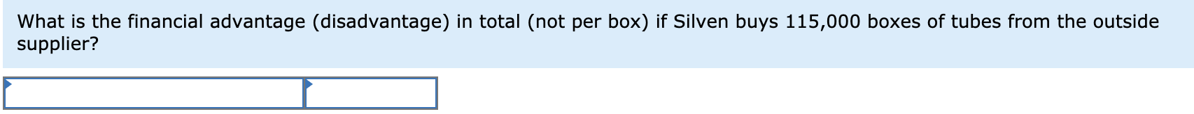 lotions and insect repellents, has decided to diversify in order to stabilize