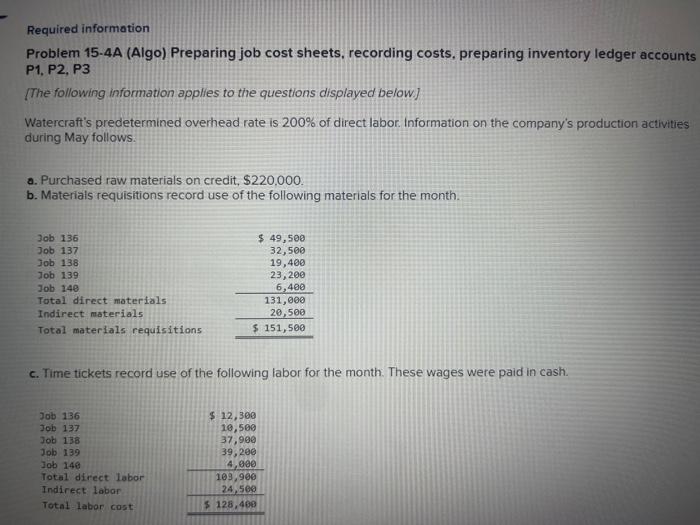 Required information Problem 15-4A (Algo) Preparing job cost sheets, recording costs, preparing