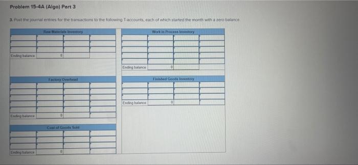 materials on credit, $220,000. b. Materials requisitions record use of the following
