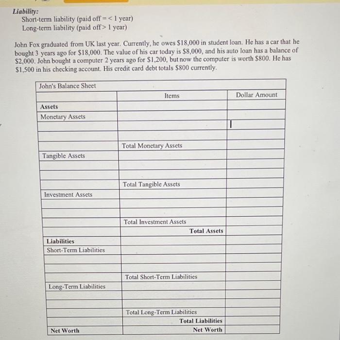 currently stands. CEF/FAM 251 In-Class Activity #2 Name: Josh Derry Asset: Asset-Liability