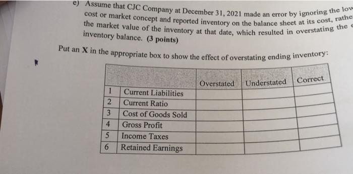 of the following items should be classified on the statement of cash