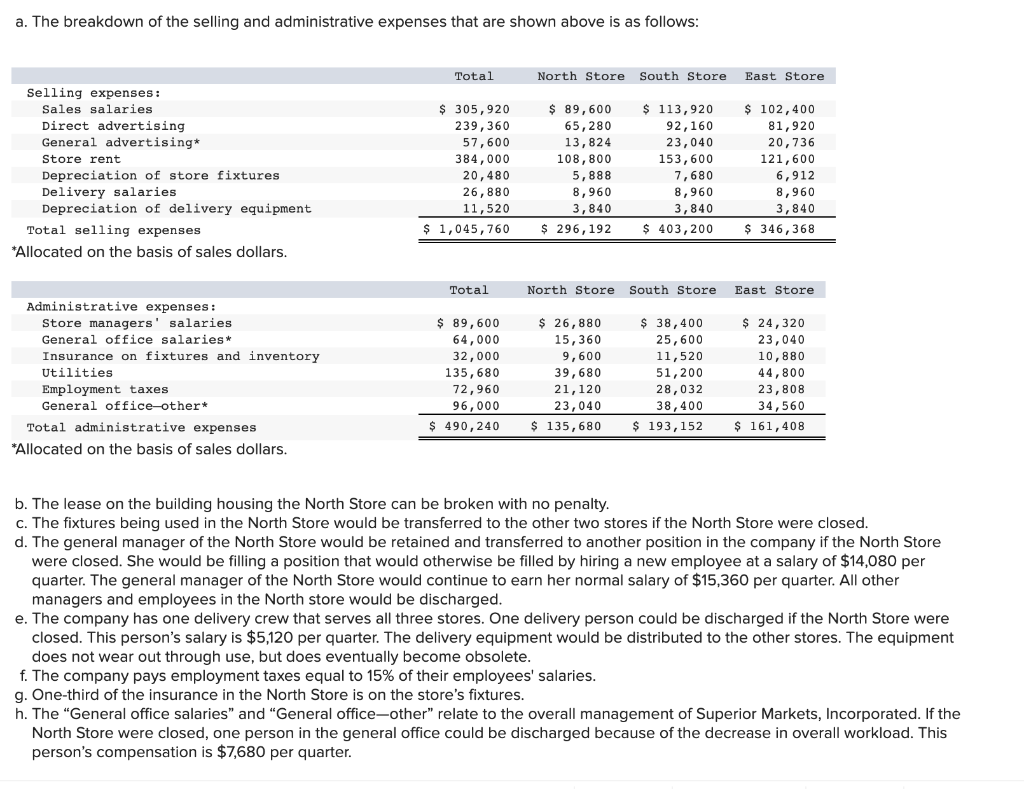 Skipped Saved Problem 13-26 (Algo) Close or Retain a Store [LO13-2] Superior