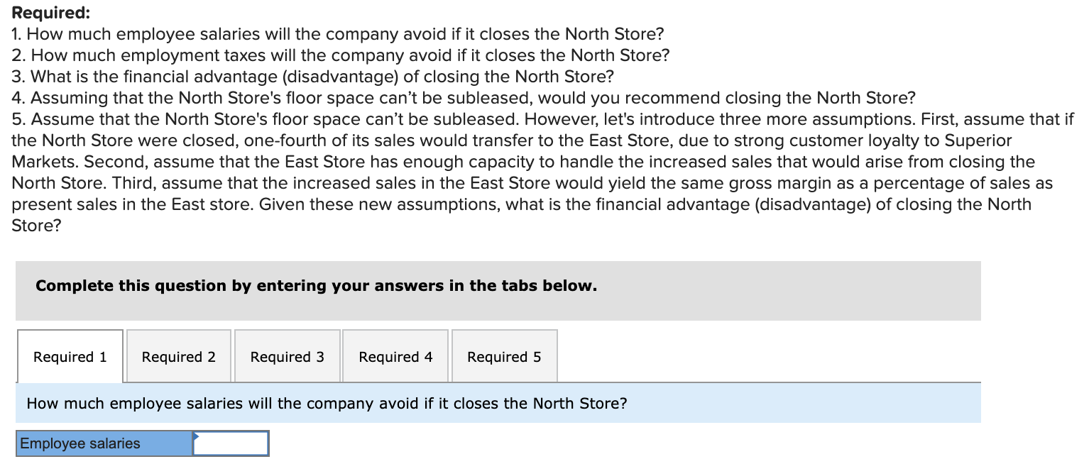 Markets, Incorporated, operates three stores in a large metropolitan area. A segmented