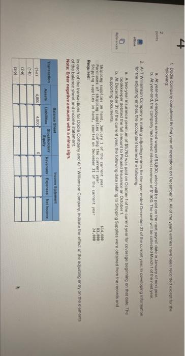 2 eflook References 1 Dodie Company completed its first year of operations