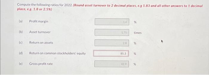 are presented here. All balance sheet data are as of the end