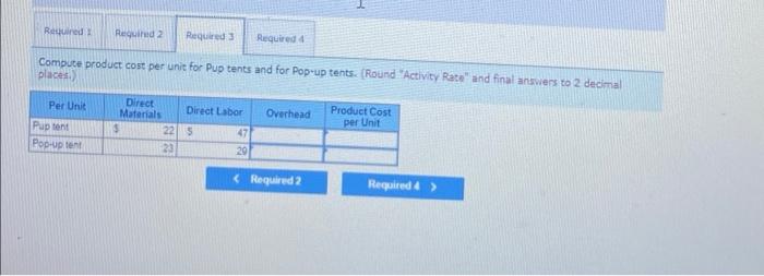 and 48,000 direct labor hours for this year. Additional Information follows. Per