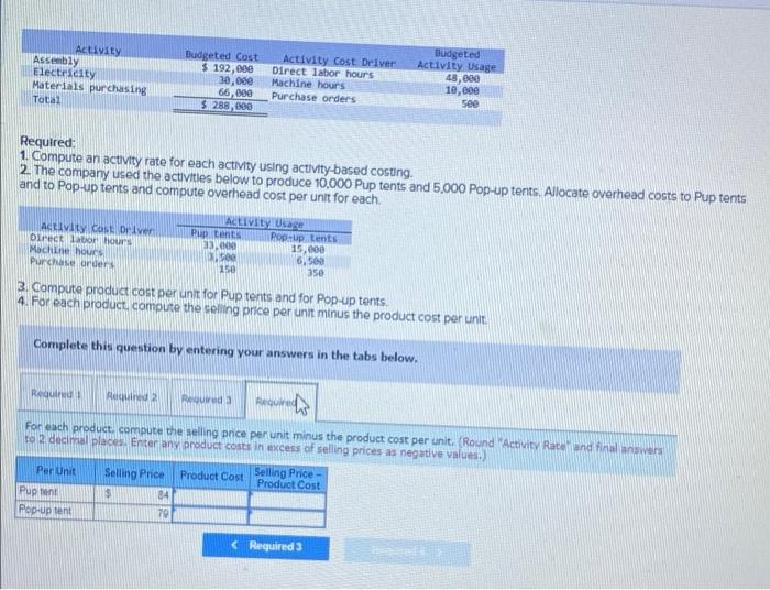 Unit Pup tent Pop-up tent Selling Price Direct Materials $84 79 $22