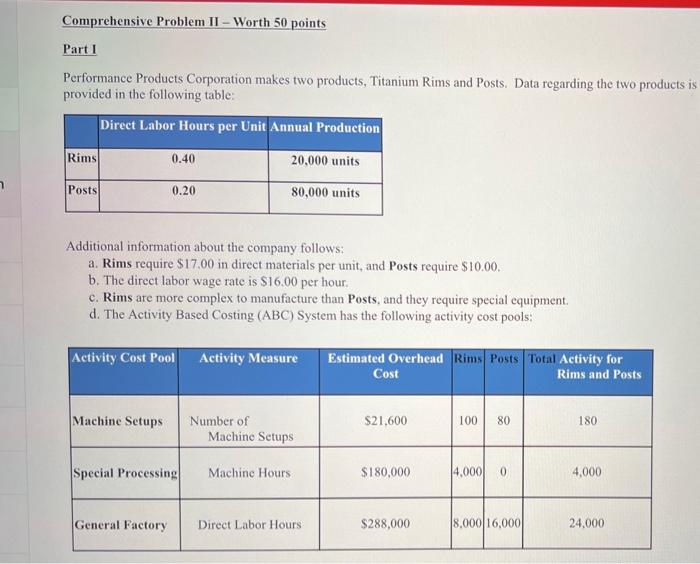 Comprehensive Problem II- Worth 50 points Part I Performance Products Corporation makes