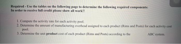 two products, Titanium Rims and Posts. Data regarding the two products is