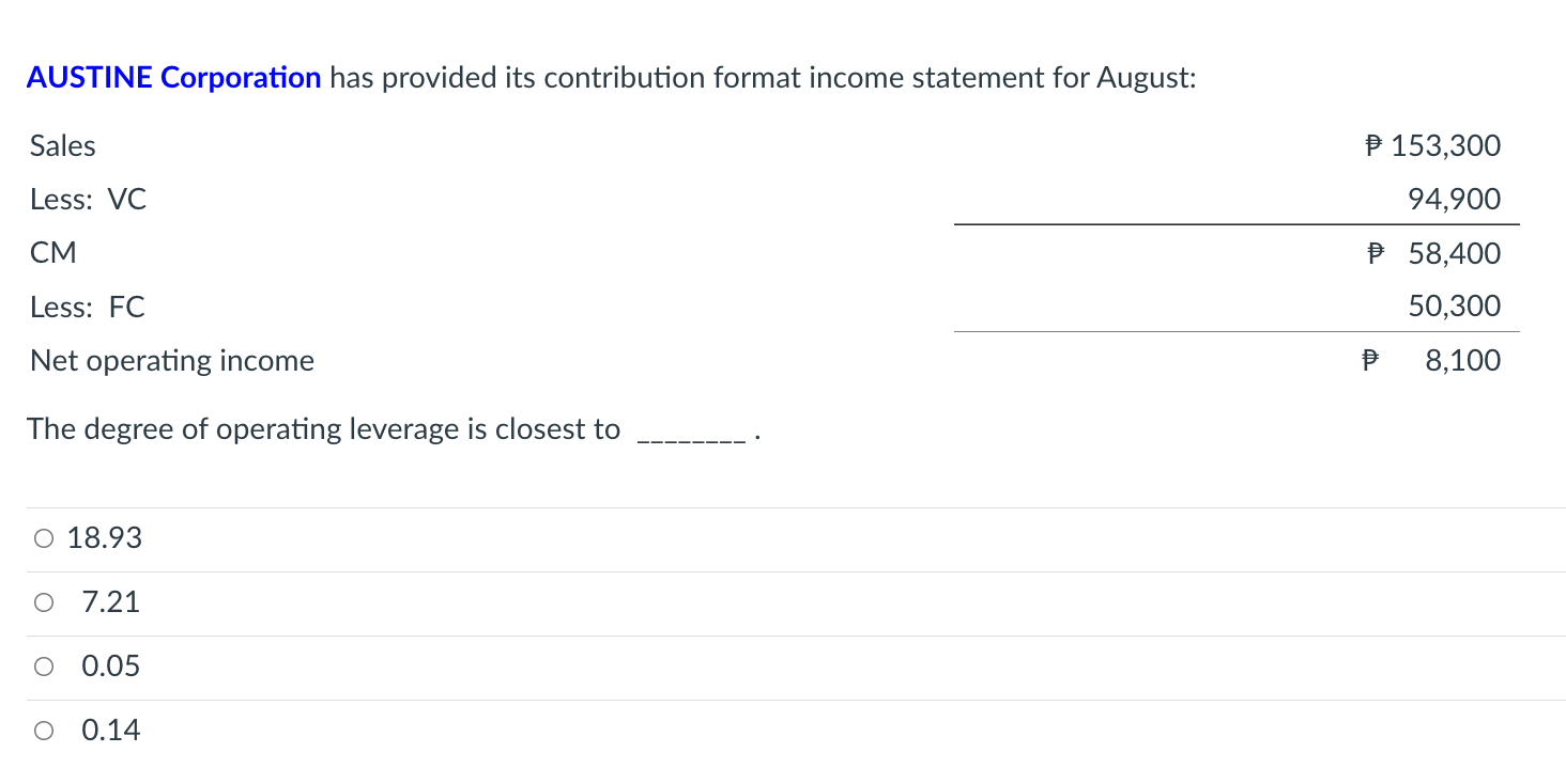 AUSTINE Corporation has provided its contribution format income statement for August: Sales