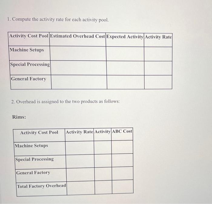 provided in the following table: Direct Labor Hours per Unit Annual Production