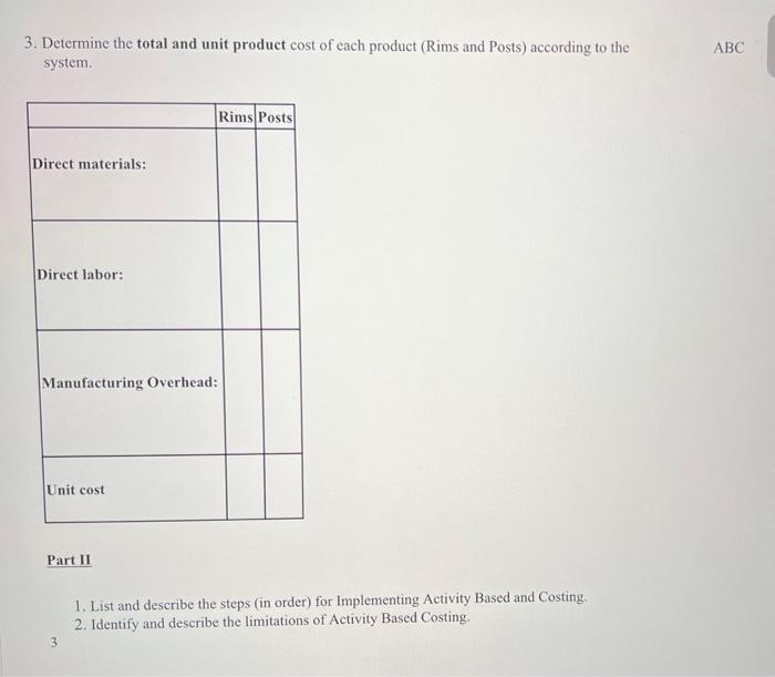 company follows: a. Rims require $17.00 in direct materials per unit, and