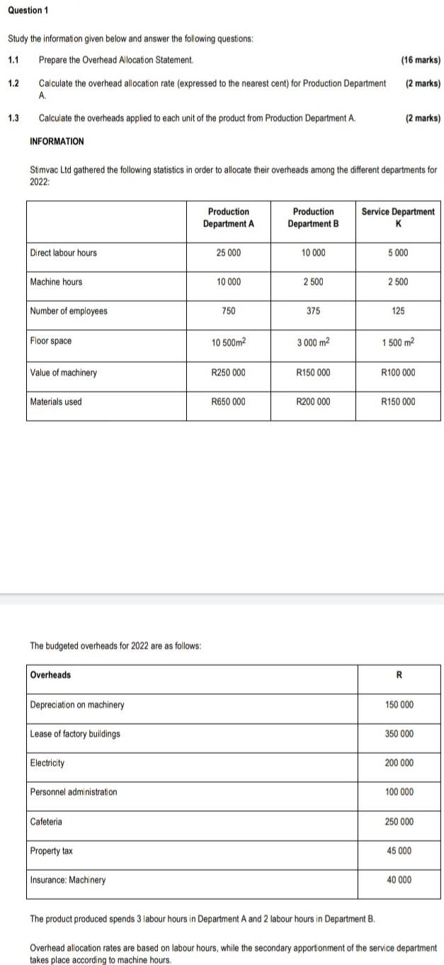 Question 1 Study the information given below and answer the following questions: