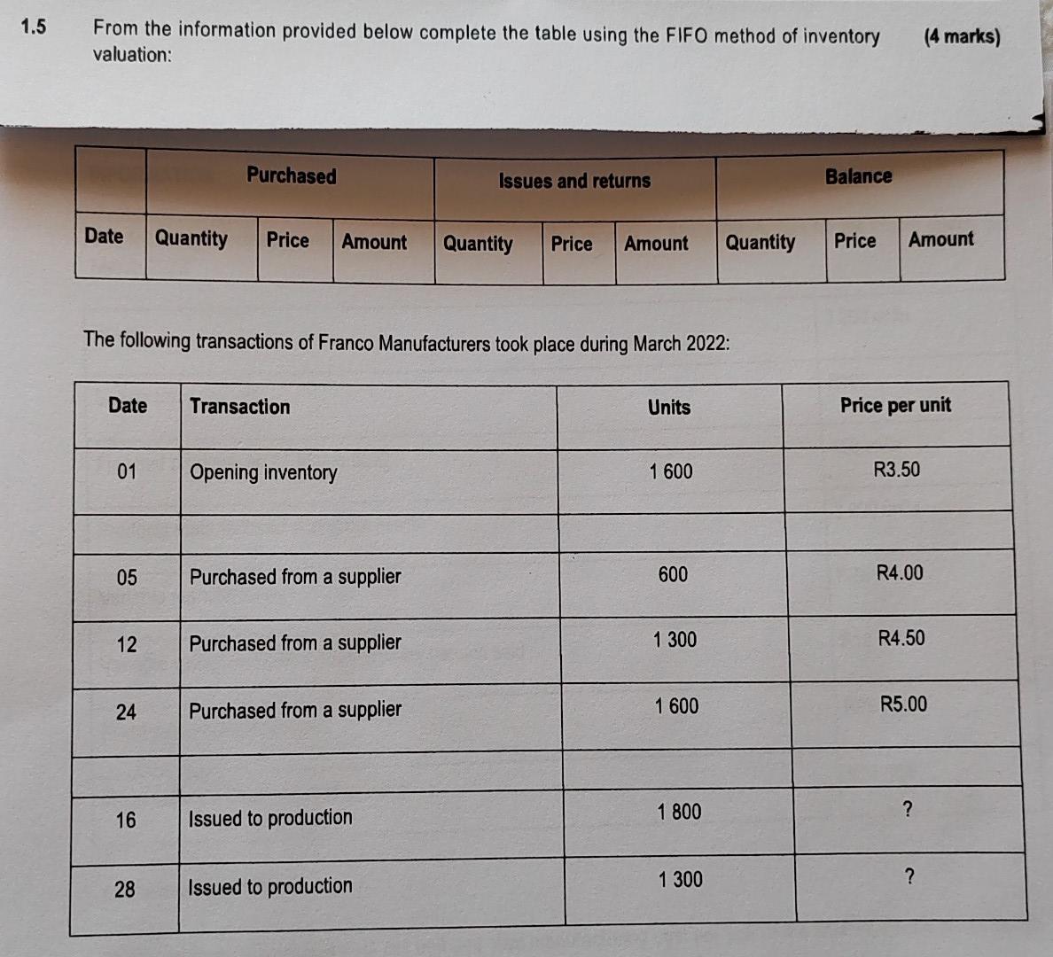 1.5 From the information provided below complete the table using the FIFO