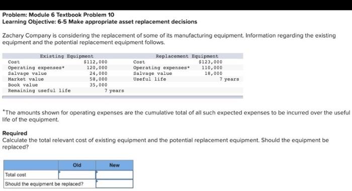 Problem: Module 6 Textbook Problem 10 Learning Objective: 6-5 Make appropriate asset