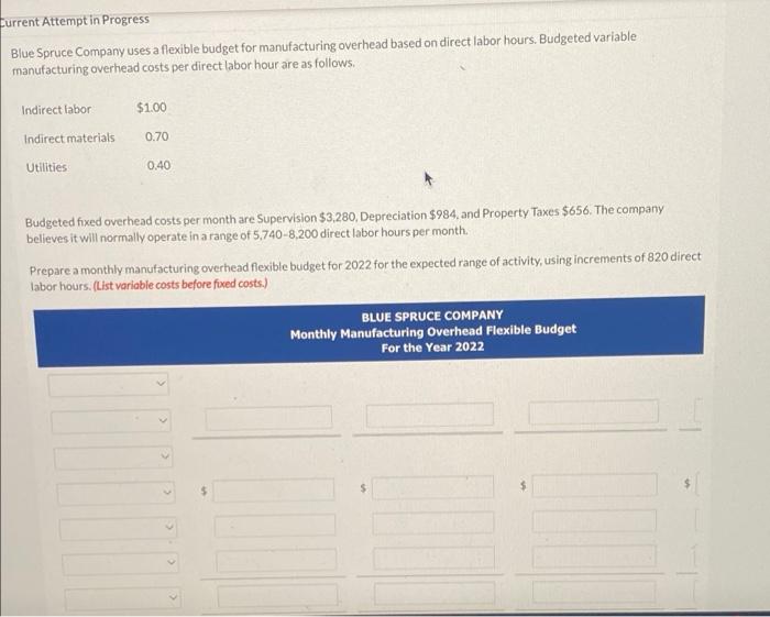 Current Attempt in Progress Blue Spruce Company uses a flexible budget for