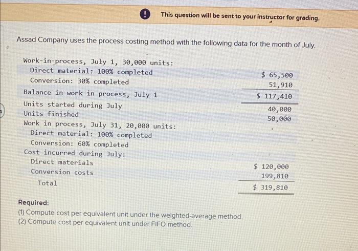 This question will be sent to your instructor for grading. Assad Company