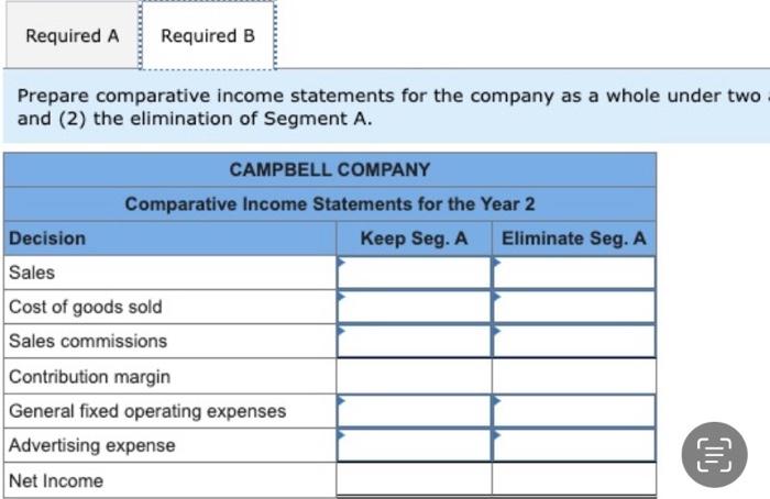elimination decisions Campbell Company operates three segments. Income statements for the segments