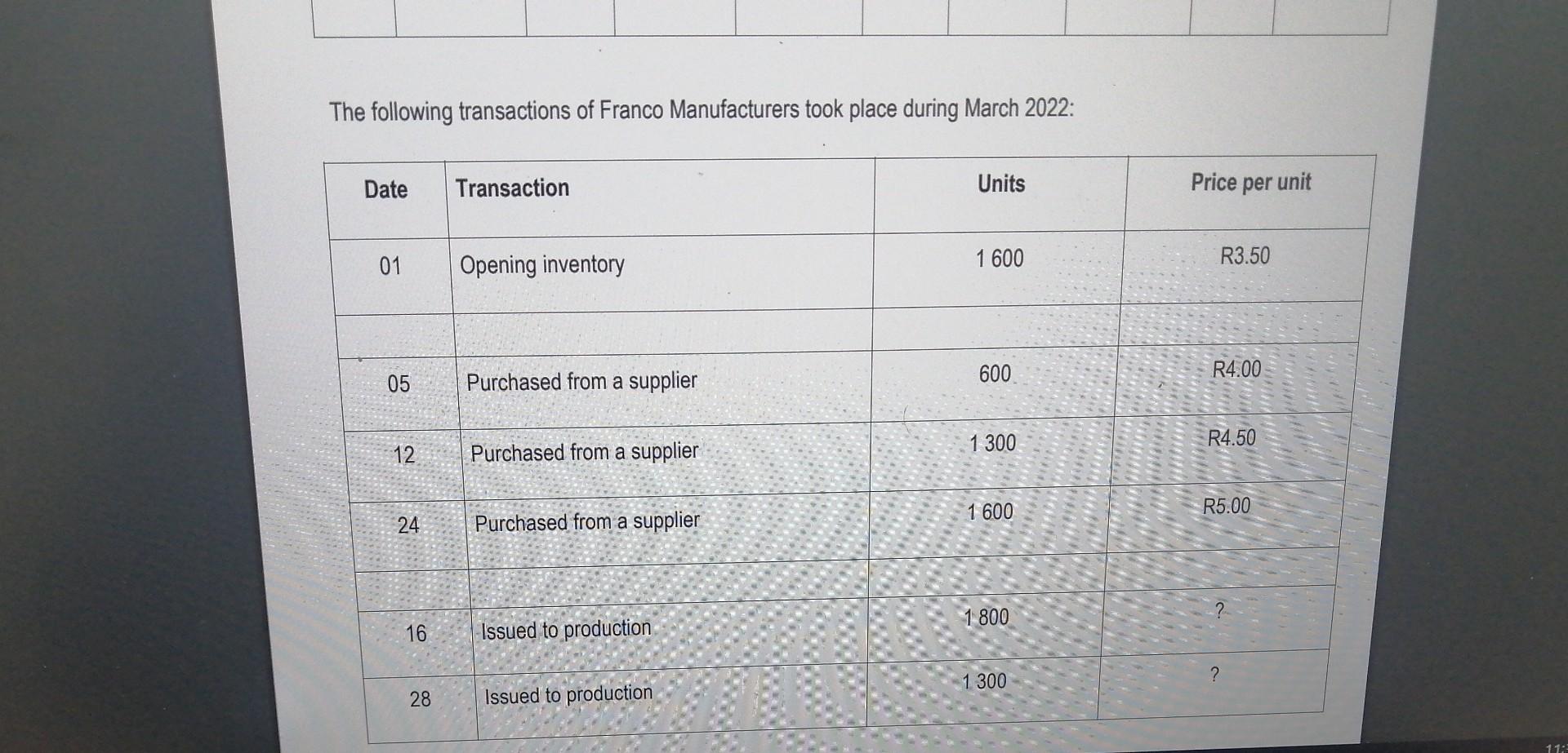method of inventory (4 marks) valuation: Purchased Issues and returns Balance Date