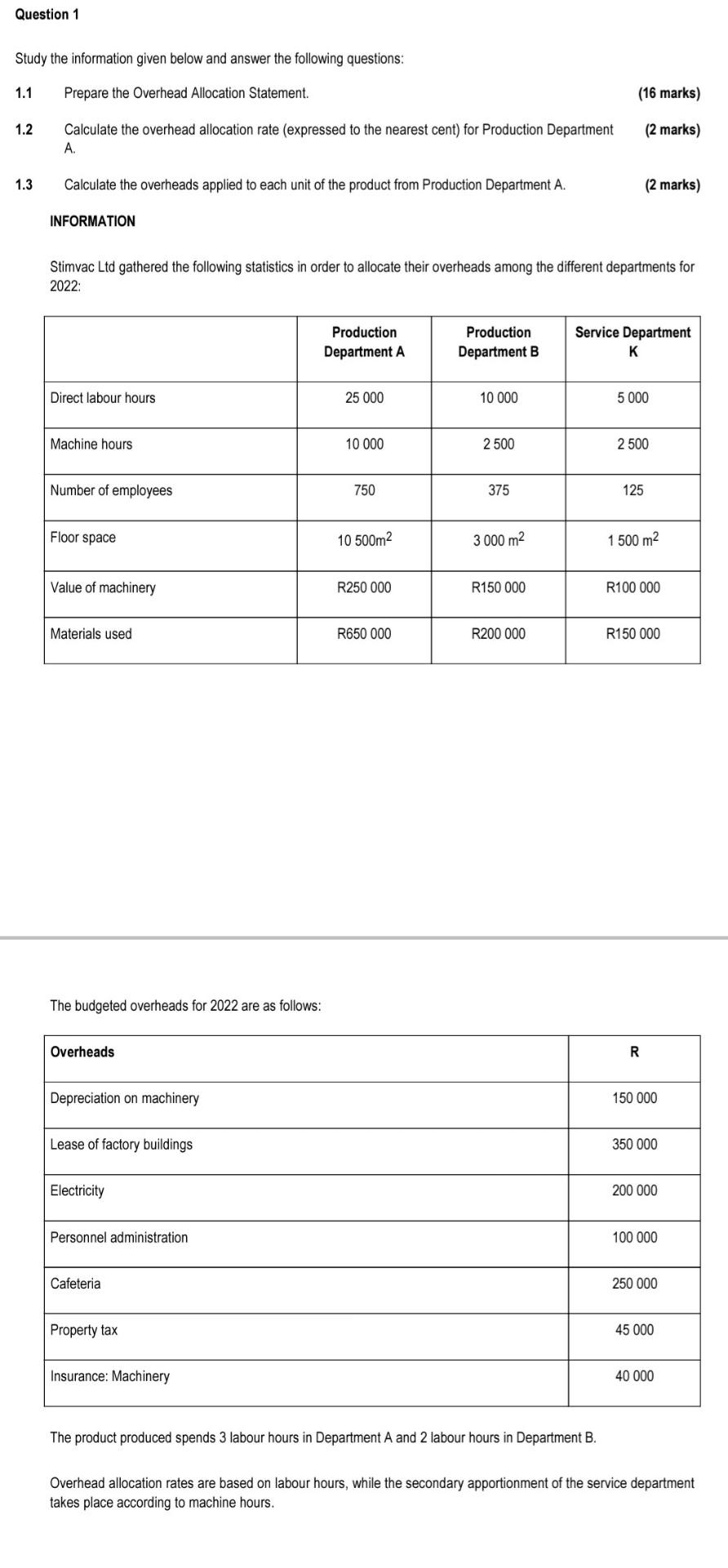 Question 1 Study the information given below and answer the following questions: