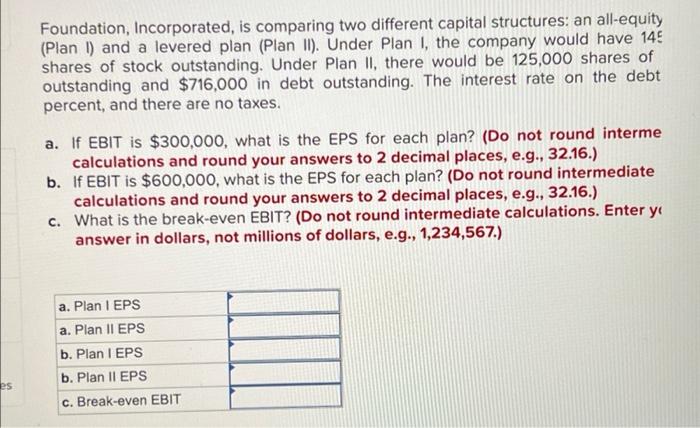 Foundation, Incorporated, is comparing two different capital structures: an all-equity (Plan I)