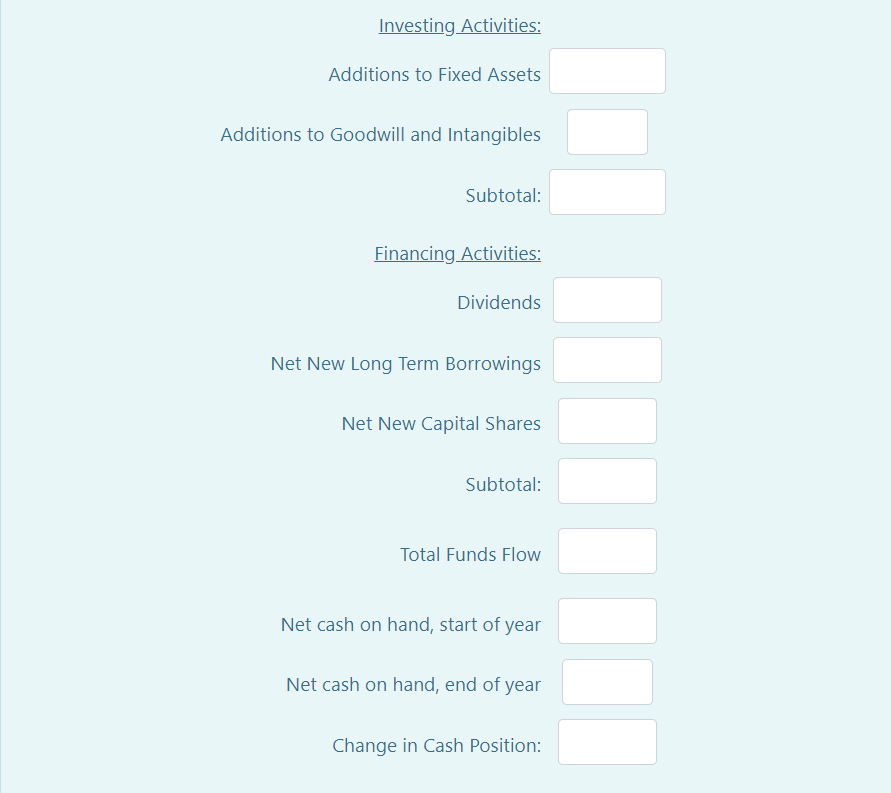 80 Net Revenue 5920 COGS 2960 Contribution Margin 2960 SG&A (incl depreciation)