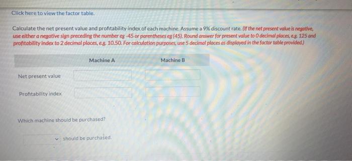 of two new diagnostic machines. Either machine would make it possible for