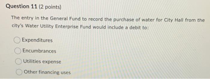 Question 11 (2 points) The entry in the General Fund to record