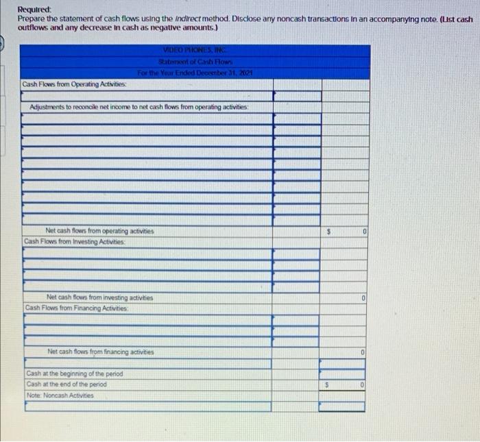 Inc., are provided. Net sales Expenses: VIDEO PHONES, INC. Income Statement For