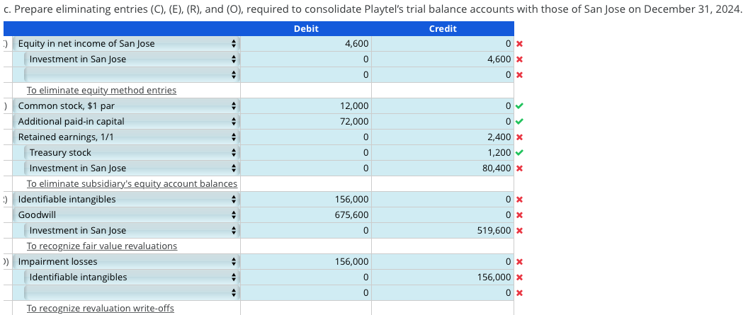 Inc. acquired all of the stock of San Jose Cable for $600