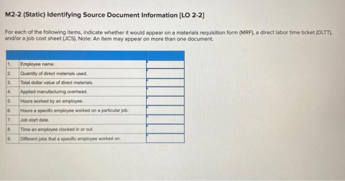 M2-2 (Static) Identifying Source Document Information [LO 2-2] For each of the